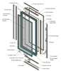 H3 Fusion Tech Casement Windows Parts Identification (Hurd and Sierra Pacific)