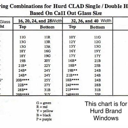 335 - Balance Window Springs For Single and Double Hung windows. β R&R ...
