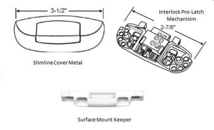 C10000 INFORMATION PAGE - Interlock Pro Latch Auto Lock Kit - Sash lock Cover, Slimline Cover and ADA Sash Lock cover