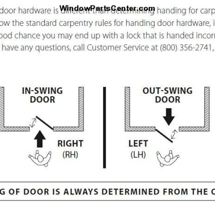 1172 Emtek Multi Point Lock Trim Door Config 1 Semi-Active Door 3 5/8 Inch Ctc Handleset - Active