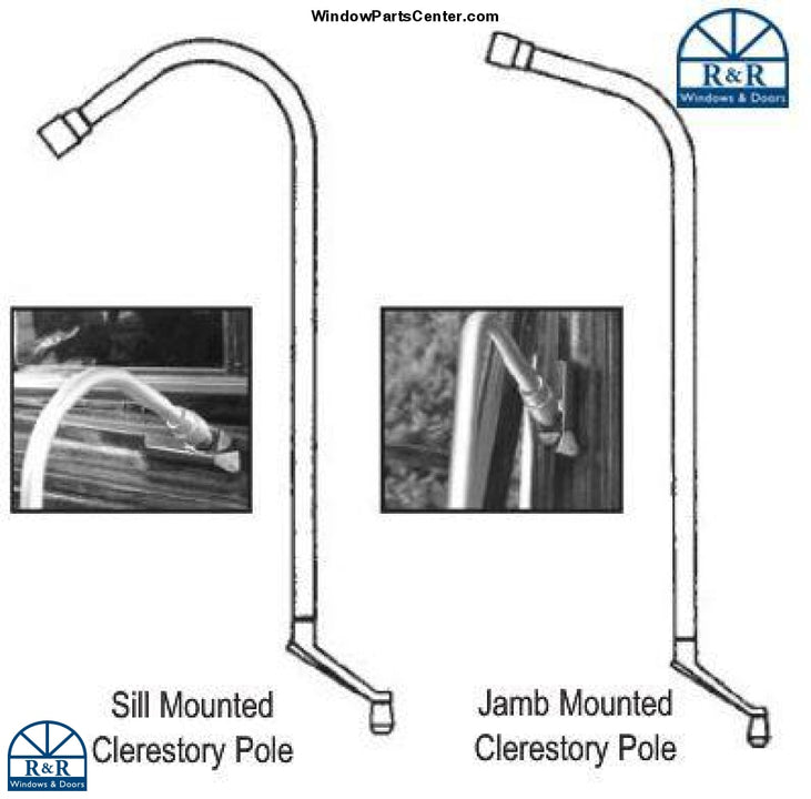 Vetter Windows and Doors Replacement Hardware and Parts R&R Windows
