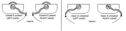 301 Cam Lock & Keeper Set