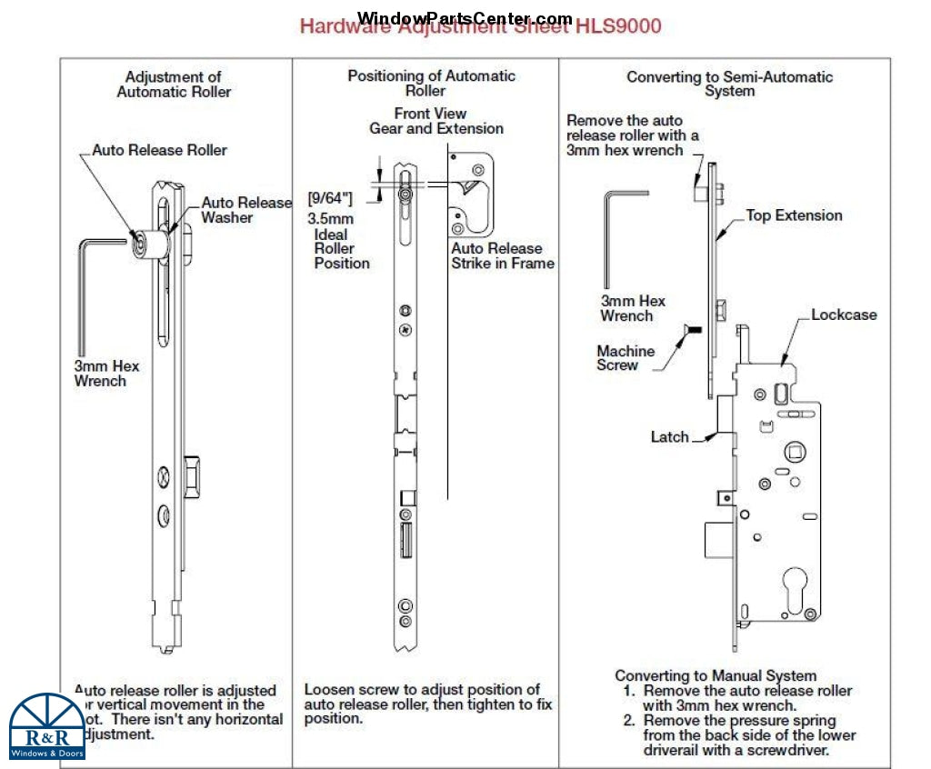 810 - Hoppe 3-Point Gear Box and Extension Flipper/Tongue Style
