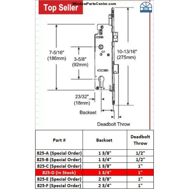 825 Hoppe Single Point Gear Box