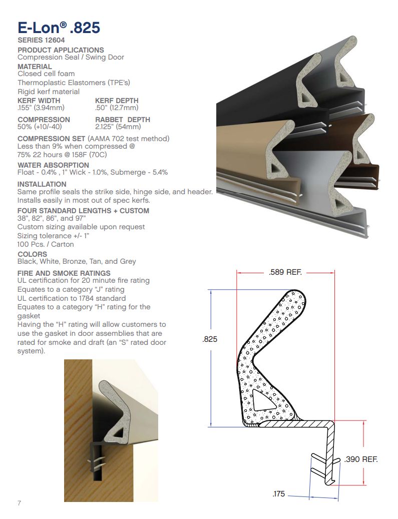 Door Seal Strip – Learn What It Is, Its Use, and Its Benefits