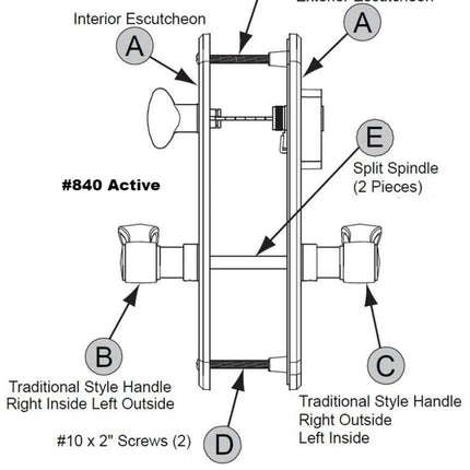 840 - Gu Active Handle Set For Multi Point Hardware