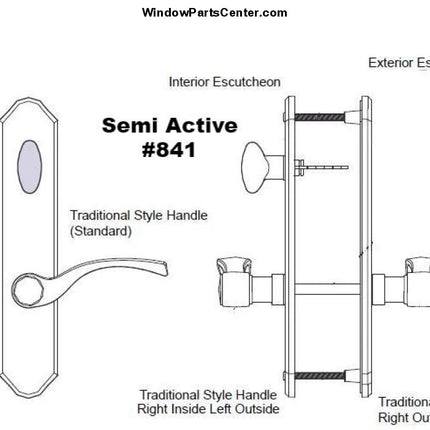 841 - Gu Semi Active Handle Set For Multi Point Hardware