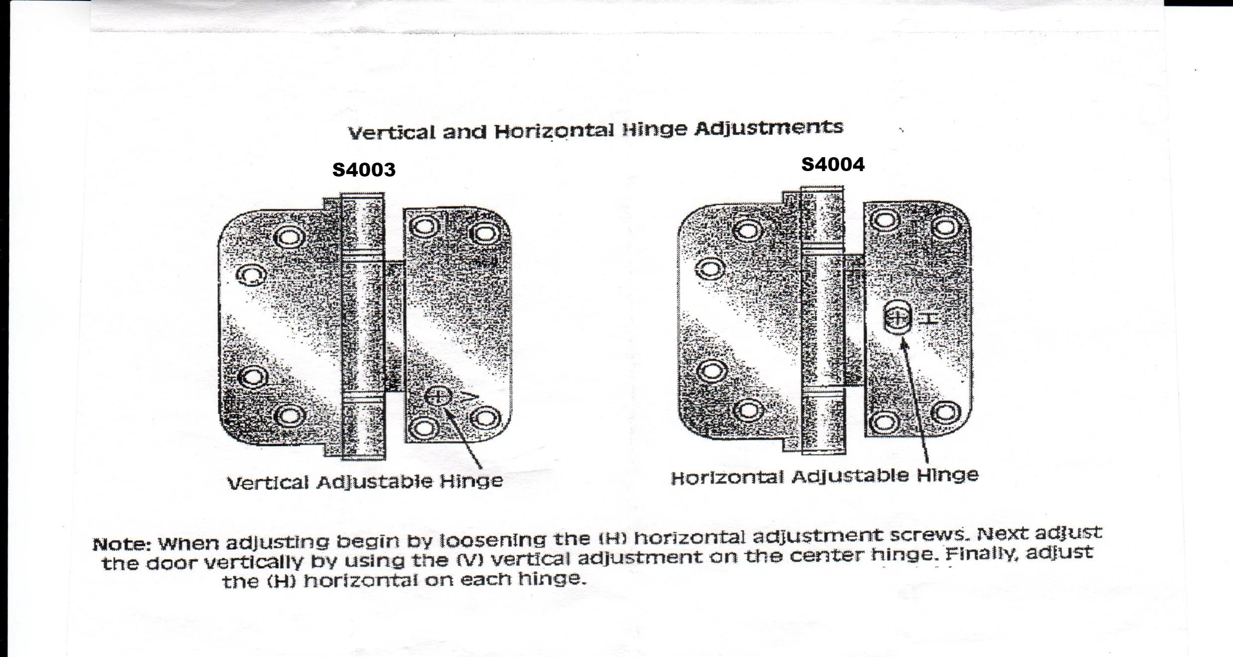 Horizontal And Vertical Adjustable Door Hinges