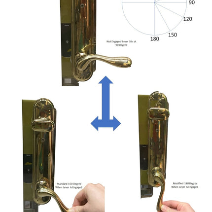 D300 W&f Trilennium Multipoint 6 Inch Ctc Replacement Handle Set