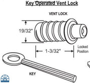 Window Operating Control Devise Window Operating Control Device (WOCD) Window Safety – R&R Windows & Doors